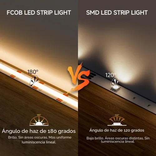 Miniatura 4 de BTF-LIGHTING FCOB COB CCT - Tira LED flexible de alta densidad de 16.4 pies, 640LED/m, sintonizable, 3000K-6000K, CRI 90+, cinta de luz LED DC24V