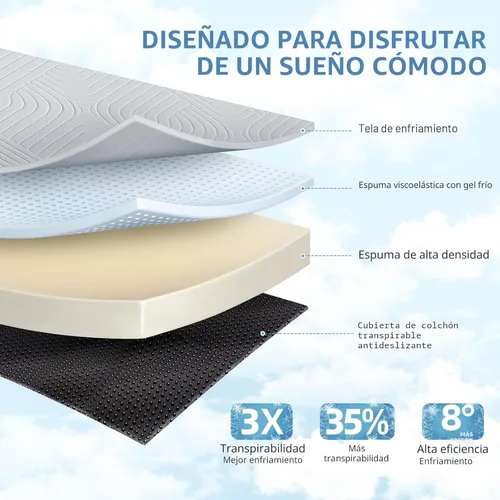 Miniatura 4 de Colchón plegable refrescante, colchón de espuma viscoelástica de 4 pulgadas con efecto transpirable en frío, colchón triple para cama Murphy, cama