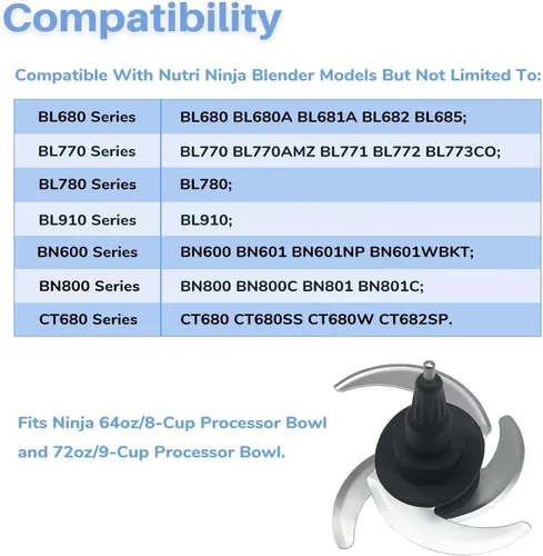 Miniatura 3 de 4 piezas de repuesto de cuchilla Ninja Blender Blade compatibles con 64oz (8Cup) 72oz (9Cup) procesador de alimentos Tazón Ninja Blades Auto iQ