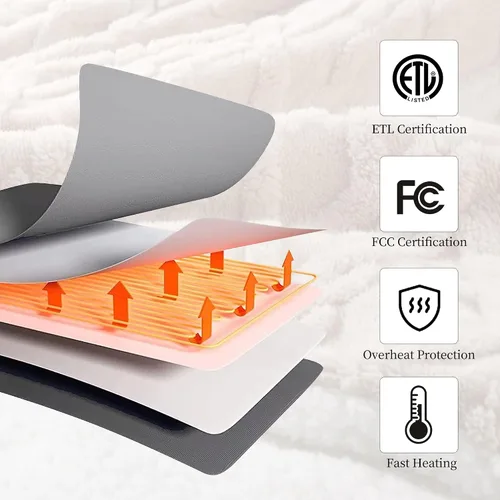 Miniatura 6 de Manta térmica eléctrica, 50 x 60 pulgadas, extra gruesa y cálida, con apagado automático de 4 horas y 5 niveles de calefacción, diseño de patrón 3D