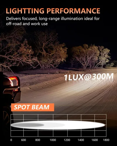 Miniatura 4 de 2 piezas de cápsulas LED de 4.5 pulgadas, 50 W, 4,550 lm, luces cúbicas con luz DRL ámbar, foco de conducción, luz de trabajo todoterreno, luces