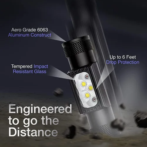 Miniatura 7 de Linterna frontal recargable, 1850 lúmenes, luces de cabeza ultra brillantes para la frente. Impermeable, ligera, de aluminio, batería de 3500 mAh