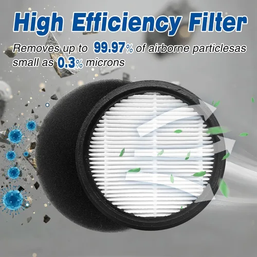 Miniatura 4 de Paquete de 2 filtros de repuesto para aspiradora compatibles con aspiradora inalámbrica SMOTURE VAC01/VAC02/VC70 y filtro de aspiradora ozeeco EC01
