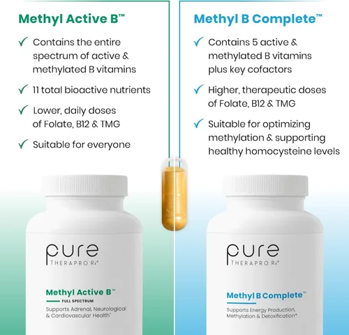 Miniatura 7 de Pure Therapro Rx Vitaminas B metiladas para hombres y mujeres, fabricadas en Estados Unidos, suministro de 2 meses Vitaminas activas del complejo