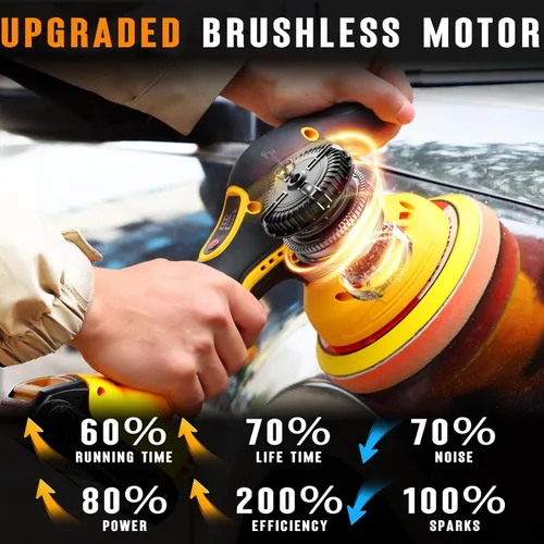 Miniatura 4 de Pulidor inalámbrico de coche compatible con batería Dewalt de 20 V, pulidor eléctrico para detalles/pulido/encerado (batería no incluida)