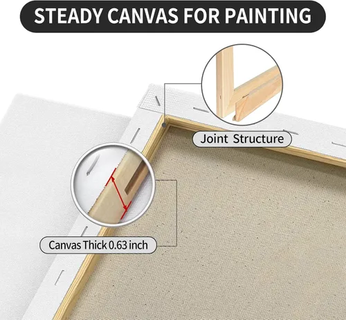 Miniatura 5 de Lienzos grandes para pintar, 36 x 48 pulgadas, paquete de 2 lienzos de pintura 100% algodón, quíntuple imprimado con triple imprimación, blanco