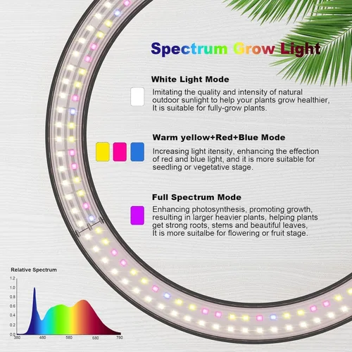 Miniatura 3 de Luces de cultivo de 10 pulgadas para plantas de interior de espectro completo, 160 luces LED grandes para plantas de interior, lámpara de cultivo