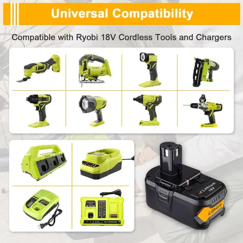 Miniatura 5 de 2Pack 6.0Ah PBP2005 P108 Replacement for Ryobi 18V Battery and P117 Charger Charging Station Starter Kit Compatible with Over 225 for 18v Lithium