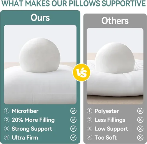 Miniatura 3 de Relleno de almohada de 16 x 16 pulgadas, almohadas para exteriores, resistentes al agua, relleno cuadrado para jardín, banco, patio, rellenos suaves