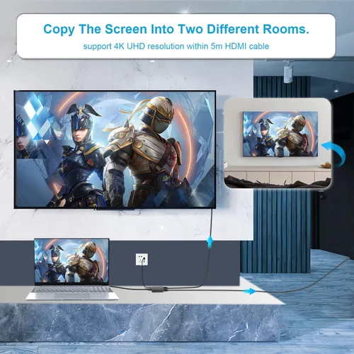 Miniatura 3 de NEWCARE Divisor HDMI 4K 1 en 2 salidas, divisor de cable HDMI para espejo solo TV (no extendido), divisor HDMI 1 macho a 2 hembra con dial EDID
