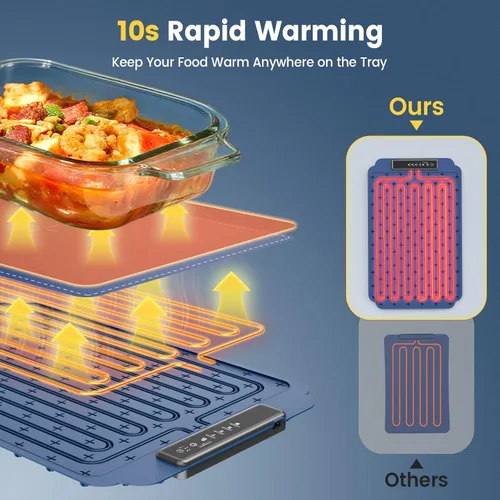 Miniatura 3 de Tapete de calentamiento para alimentos, calentador de alimentos con temperatura ajustable de 4 niveles, calefacción de superficie completa