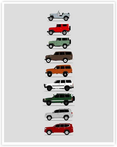 Miniatura 15 de Idea Network Póster hecho a mano compatible con Toyota FJ Cruiser, arte de pared impreso hecho a mano, decoración de los BJ, FJ25, FJ40, FJ43, FJ45
