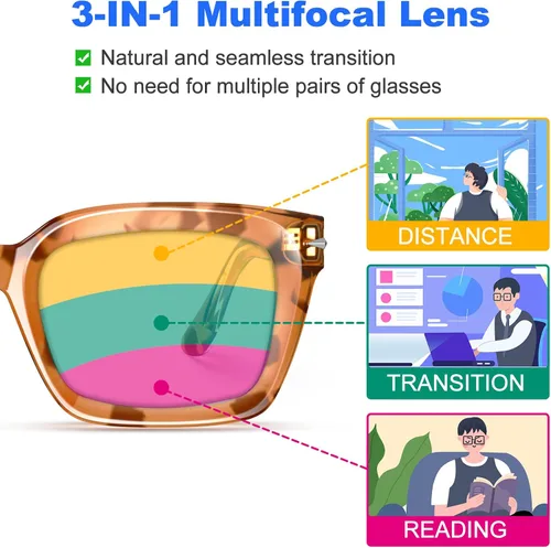 Miniatura 2 de VISOONE Progressive Multifocal Reading Glasses Spring Hinge Blue Light Blocking for Women and Men readers YALE Tortuga de coco