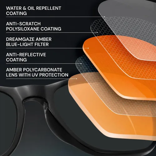 Miniatura 7 de livho Gafas de alta tecnología con luz azul – Lentes avanzados de bloqueo de luz azul para computadora – Fatiga de pantalla y protección UV Negro