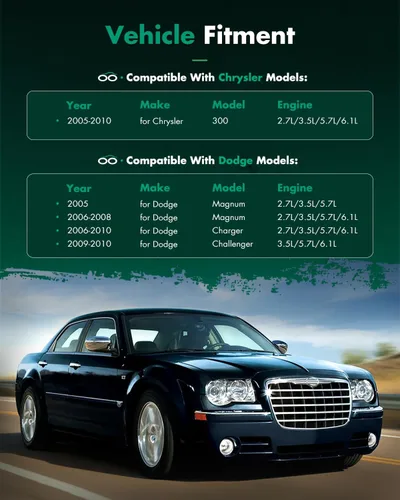 Miniatura 7 de SCITOO Suspensiones helicoidales Kits de amortiguadores amortiguadores de montaje amortiguadores para 2005-2010 para Chrysler 300/2009-2010