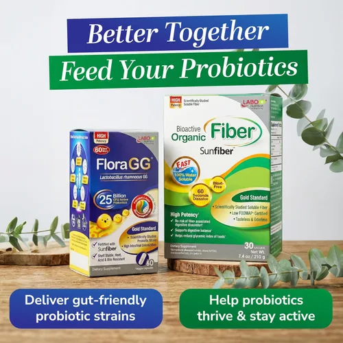 Miniatura 7 de LABO Nutrition FloraGG Lactobacillus Rhamnosus LGG 25 mil millones de UFC al día (probiótico LGG con fibra solar) 5 capas microencapsulado L.