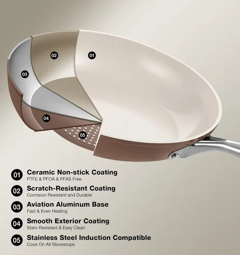Miniatura 6 de KOCH SYSTEME CS Sartén antiadherente de 10 pulgadas con tapa, sartén de cerámica con mango de acero inoxidable, sartén antiadherente de cerámica