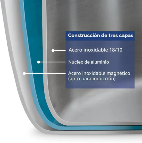 Miniatura 9 de Tramontina 80116/004DS Gourmet - Sartén (acero inoxidable 18/10, apta para inducción, triple capa), Set de utensilios de cocina
