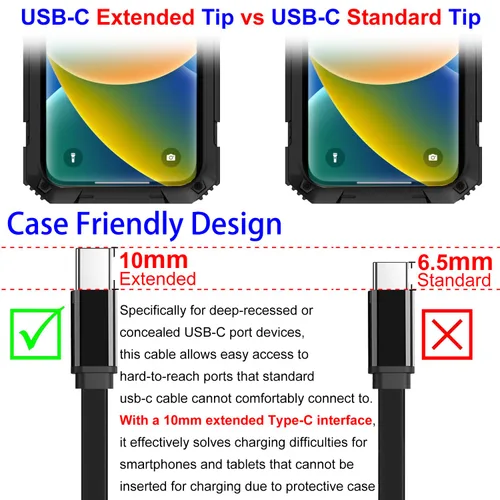 Miniatura 2 de Cable de carga rápida USB-C a USB-C de 100 W compatible con iPhone 16 15 Pro Max, Galaxy S25 S24 S23, Pixel 9 8, cable de punta tipo C de 0.394