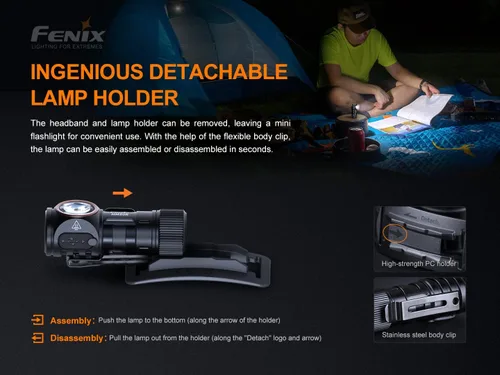Miniatura 4 de Fenix Power Bundle HM50R v2.0 - Paquete de faros delanteros con 2 ARB-L16, 700 lúmenes USB-C recargable, ligero con luz roja y organizador Lumentac