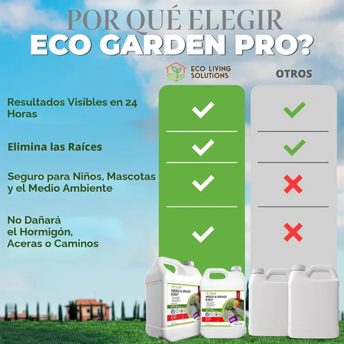 Miniatura 4 de ECO Garden PRO - Eliminador de malas hierbas de vinagre orgánico Seguro para niños y mascotas Mata trébol, musgo, hierba verde y hiedra venenosa