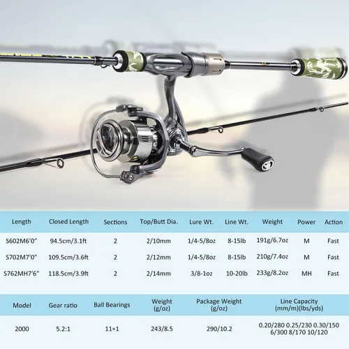 Miniatura 8 de Sougayilang Spinning Combo – 30+24Ton Carbon Fiber 2-Piece Rod, M/MH Power, 19LB Drag, 5.2:1 Gear Ratio, Lightweight Saltwater Freshwater Kit for