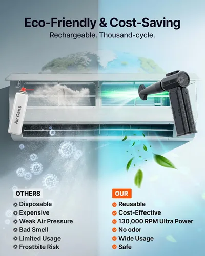 Miniatura 6 de Plumero de Aire Comprimido, 130,000RPM Plumero Eléctrico Inalámbrico Ultrapoderoso con Batería Recargable de 8000mAh, Soplador de Aire Ajustable