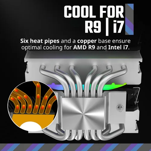 Miniatura 3 de Disipador Master Hyper 620S de Torre Dual para CPU, sincronización ARGB, ventilador PWM de 4.92 pulgadas, 6 tubos disipadores de calor de contacto