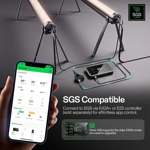 Miniatura 9 de VIVOSUN LumaRay - Luz de cultivo para debajo del dosel, luces LED regulables de espectro completo para carpas de cultivo, invernaderos, compatible