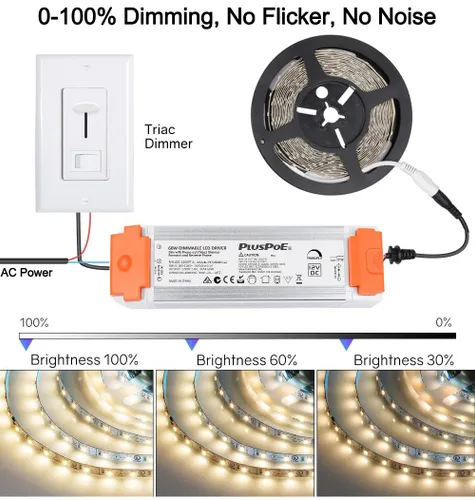 Miniatura 3 de Transformador LED regulable de 60 W, controlador LED Triac ELV/MLV/regulable de 12 V, compatible con interruptores Lutron y Leviton, fuente