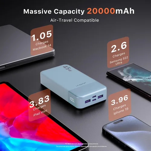 Miniatura 4 de JUOVI Banco de Energía, Cargador Portátil de 20000mAh 45W, Carga Rápida PD3.0 QC4.0 con Pantalla LED, 2 USB-C, 2 USB-A, Paquete de Batería para Azul