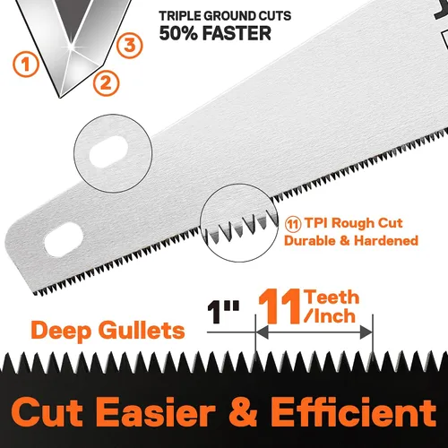 Miniatura 3 de JORGENSEN Sierra de mano Pro de 20 pulgadas, 11 TPI de corte fino ergonómica con mango de aluminio no deslizante por soldadura ultrasónica