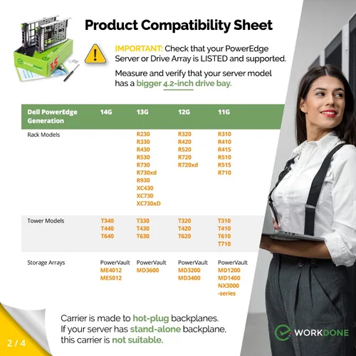 Miniatura 3 de WORKDONE Paquete de 2 unidades – Organizador para discos duros de 3.5 pulgadas – Compatible con servidores Dell PowerEdge seleccionados de 13ª a 11ª
