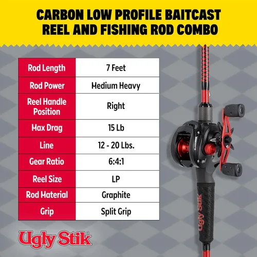 Miniatura 8 de Combo de carrete de cebo de bajo perfil y caña de pescar Ugly Stik Carbon