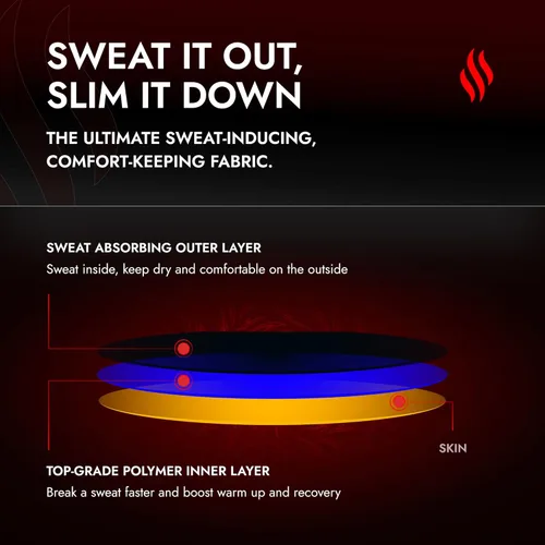 Miniatura 7 de Sweat Shaper – Cinturón de sauna para reducción de cintura para mujer, entrenador de cintura sin neopreno Negro