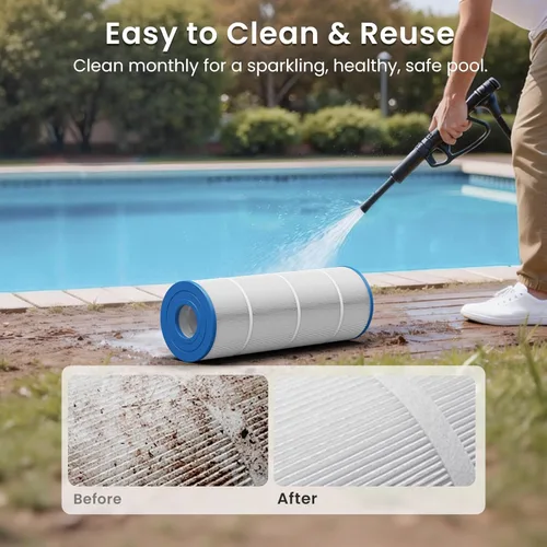 Miniatura 8 de Future Way Cartuchos de filtro de piscina CCP320 de repuesto para Pentair Clean & Clear Plus 320, repuesto Pleatco PCC80-PAK4, Pentair R173573