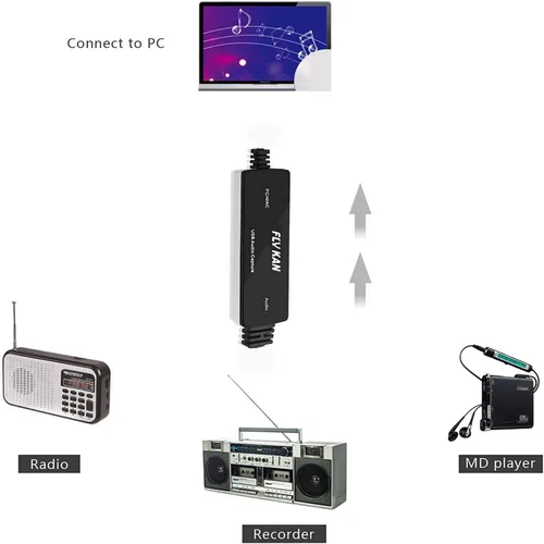 Miniatura 2 de capturador de cassette a mp3 para Windows 10/8.1/8/7 y Mac OS 10.11 USB 2.0
