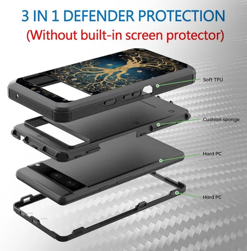 Miniatura 2 de Funda para Pixel 7a, a prueba de golpes, 3 capas, protección de cuerpo completo, resistente, de alto impacto, para Google Pixel 7a de 6.1 pulgadas