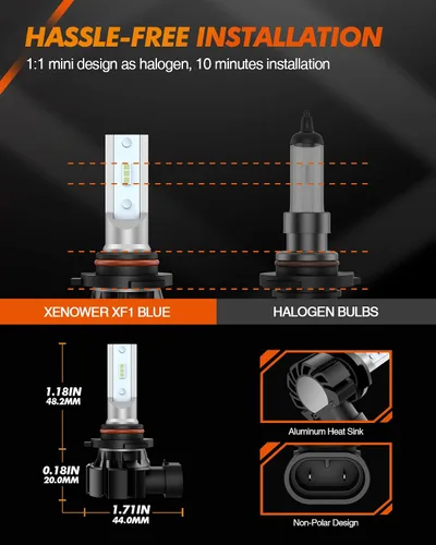 Miniatura 5 de SEALIGHT Bombillas LED antiniebla 9145 H10 Bule, 13,000 LM 6500K blanco frío H10, tamaño 1:1 9040 9140 9145 bombillas LED antiniebla