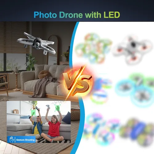 Miniatura 7 de S3 WiFi FPV 6-Axis Gyro & 360° Flip Drone con cámara HD 480P para principiantes (blanco)