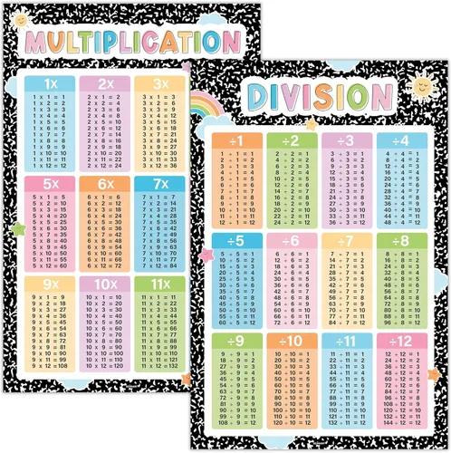 Miniatura 8 de BEAWART 18 Pósteres educativos laminados para niños pequeños, pósteres preescolares para el aula, decoración mural de jardín de infantes