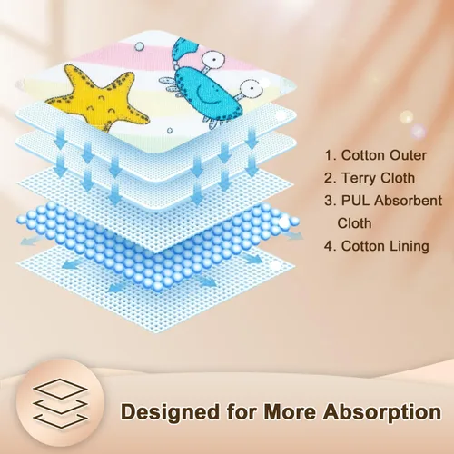 Miniatura 3 de MooMoo Baby Training Underwear for Boys and Girls Absorbent Toddler Training Pants for Girs 2T-7T