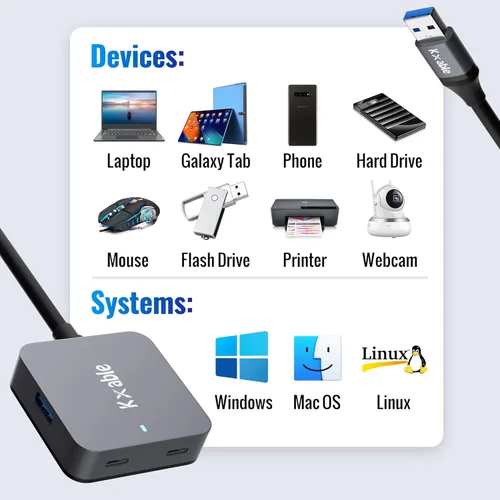 Miniatura 7 de Cable de extensión USB mejorado de 15 pies con 4 puertos (2 A + 2 C), cable extensor USB 3.0 tipo A, hub divisor Y, macho tipo A a hembra + cable