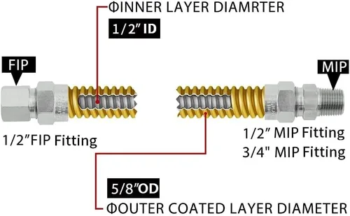 Miniatura 2 de Línea flexible de gas de acero inoxidable de 72 pulgadas para secadora, calentadores de garaje, estufas de gas, calentador de agua; línea flexible