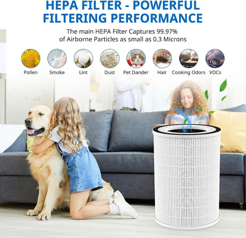 Miniatura 5 de KILO - Filtro de repuesto para purificador de aire compatible con Afloia KILO, KILOPLUS, KILO PRO, MIRO, MIRO PRO y MORENTO MR-Kilo, filtro Kalo