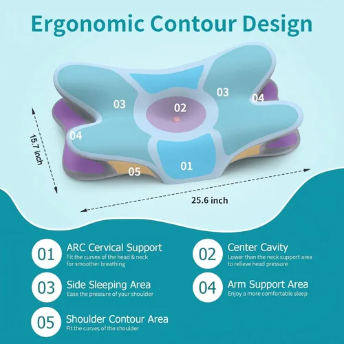 Miniatura 4 de Almohada Cervical para el Cuello para Alivio del Dolor - Almohada Ergonómica para Quienes Duermen de Lado para Soporte del Cuello, Almohadas