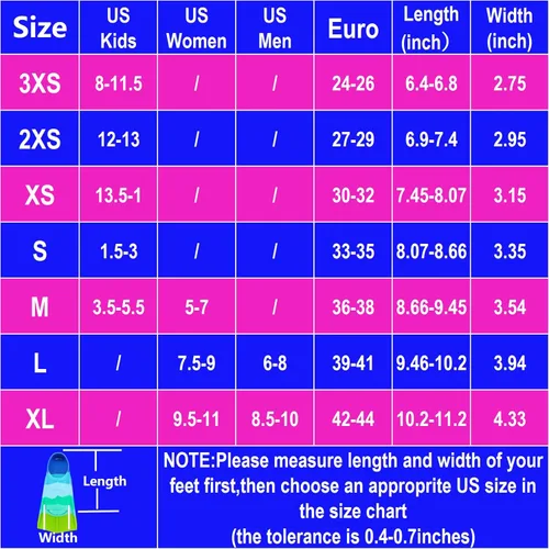 Miniatura 34 de Gugmoy Kids Swim Fins,Comfortable Silicone Flippers for Swimming and Diving,Size Suitable Beginners Kids Girls Boys Adults