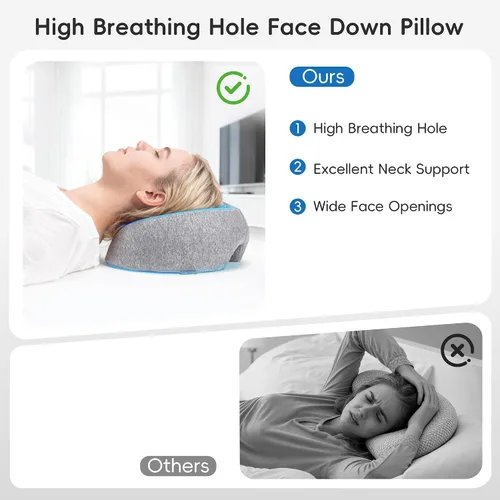 Miniatura 7 de VUSIGN Almohada facial para masaje, reposacabezas de masaje para cama, almohada facial para dormir en el estómago, para recuperación de cirugía BBL