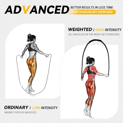Miniatura 5 de Cuerda de saltar pesada de 5 libras para hombres y mujeres, cuerda de saltar pesada para adultos, cuerdas de saltar pesadas para entrenamiento