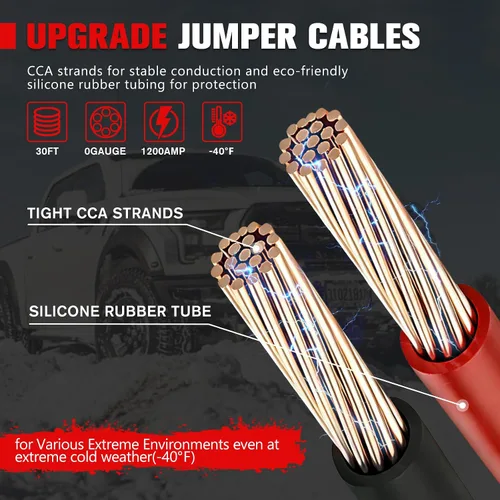 Miniatura 3 de FIERYRED Cables de puente de conexión rápida de calibre 0 de 30 pies, cables de refuerzo resistentes de 1200 A con bolsa de viaje, cable de arranque